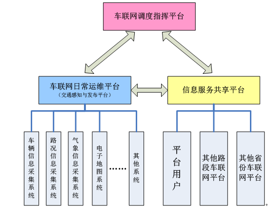 1577340965172736.png 图片11.png